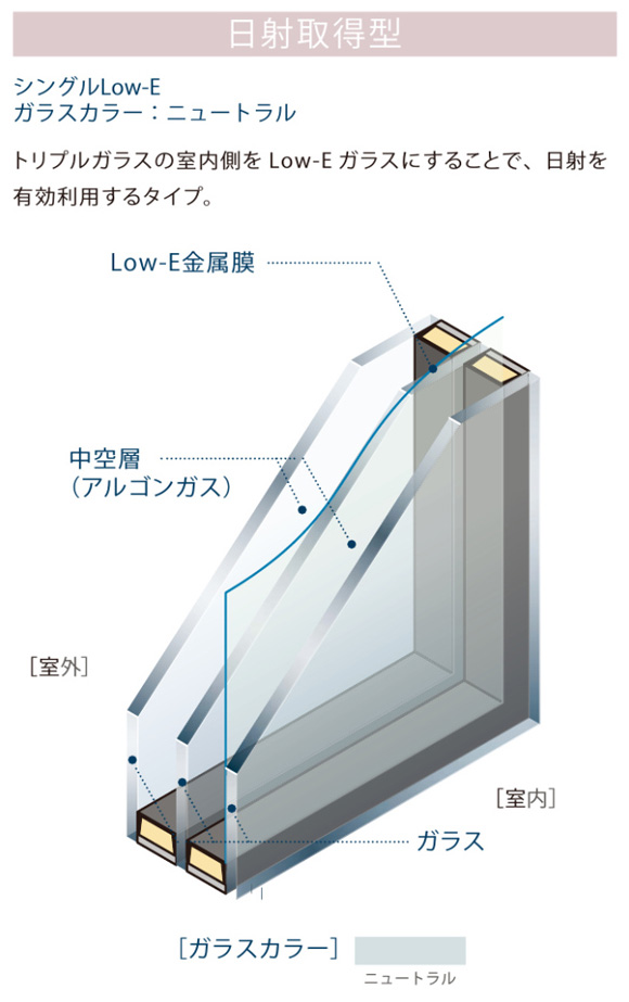 フレミングJ YKKAP窓サッシ 引き違い窓 フレミングJ[複層防音ガラス] 2枚建[面格子付] ラチス格子[半外付型][透明4mm+透明3m]：[幅1820mm×高1170mm]  アルミサッシ 格子 サッシ、窓