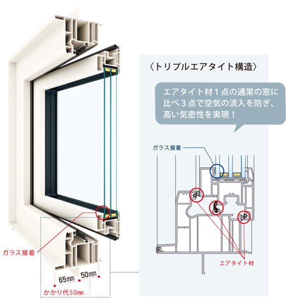 YKKap 高性能トリプルガラス樹脂窓！！-神戸・明石で快適リフォーム 
